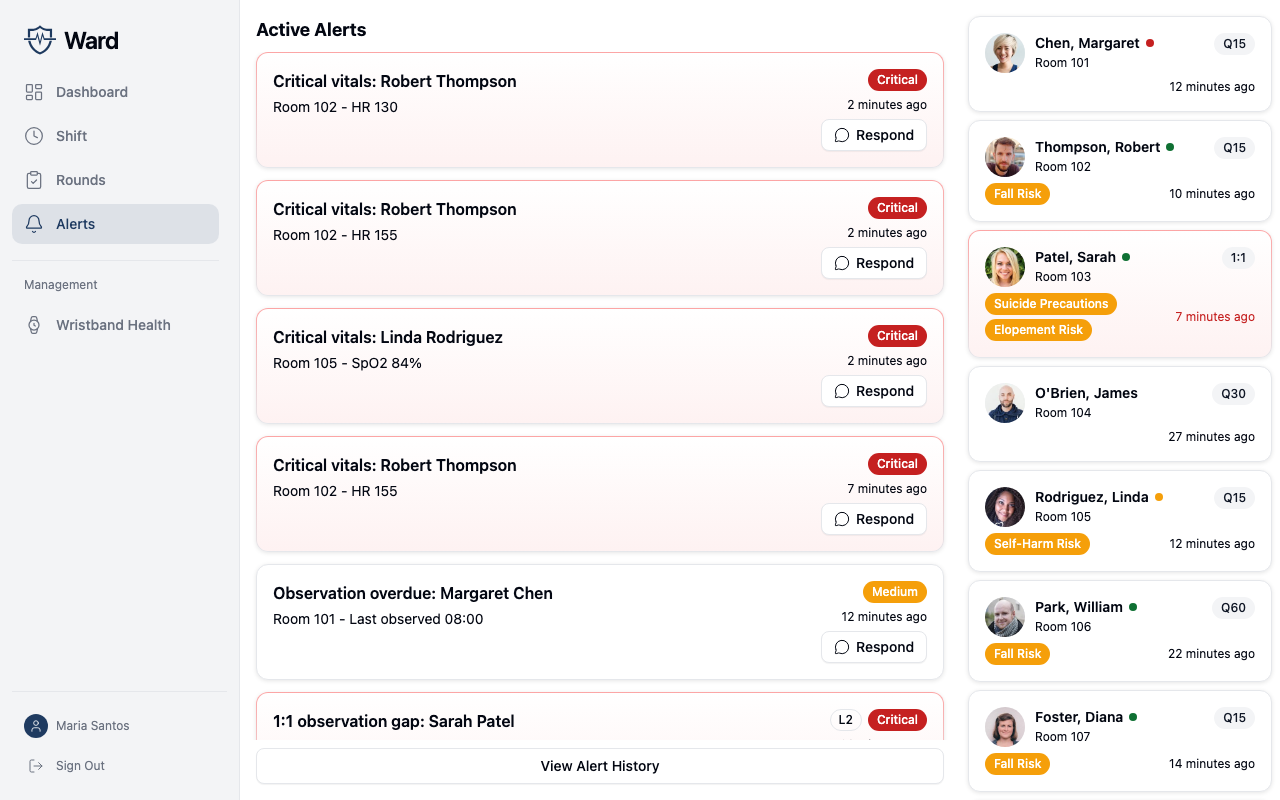 Alerts